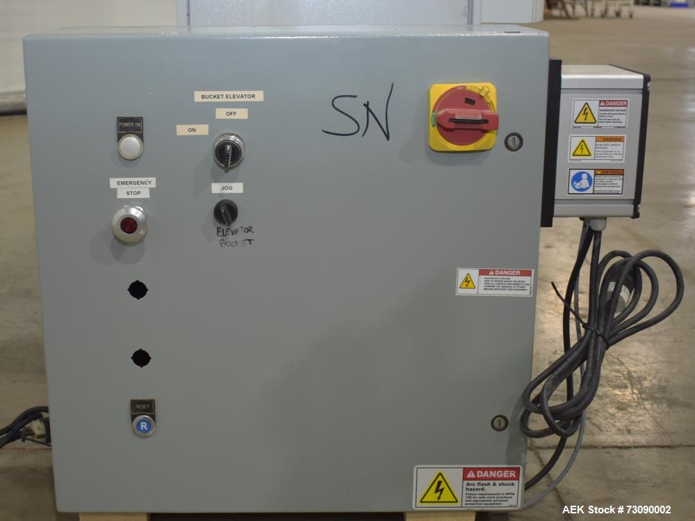 Used SN Machinery FMM22 Duplex HFFS Pouch Machine – With Ishida 16-Head Scale & More
